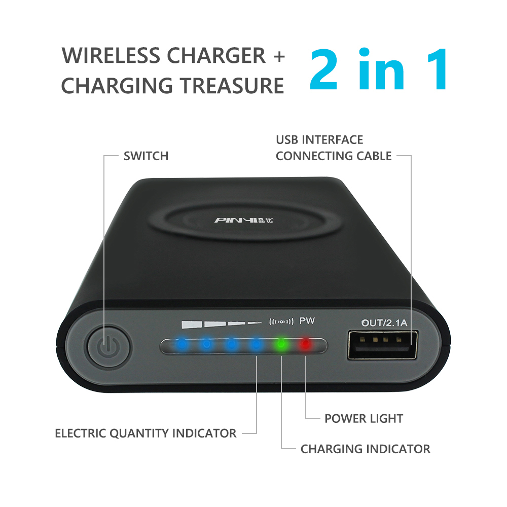 Portable source type wireless charger